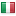 keitaly.it hosted country